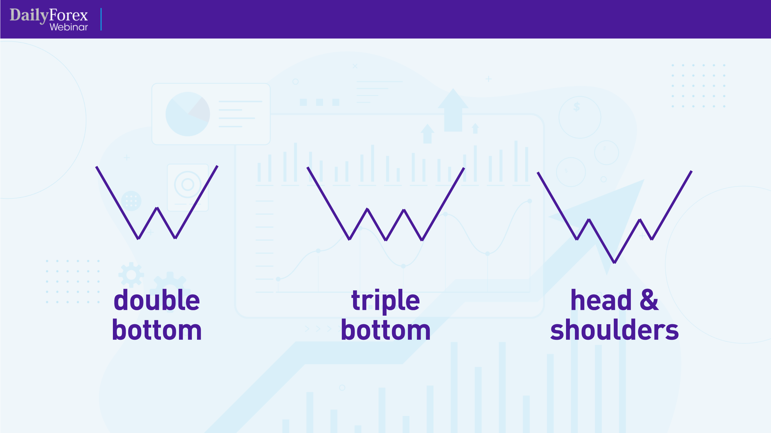 Bullish Reversal Patterns Bullish Reversal Patterns