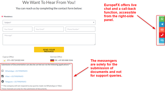 EuropeFX Customer Support  EuropeFX Customer Support