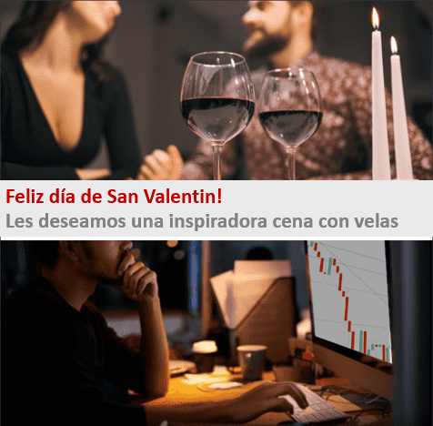 Forex Candlestick Charts Forex Candlestick Charts