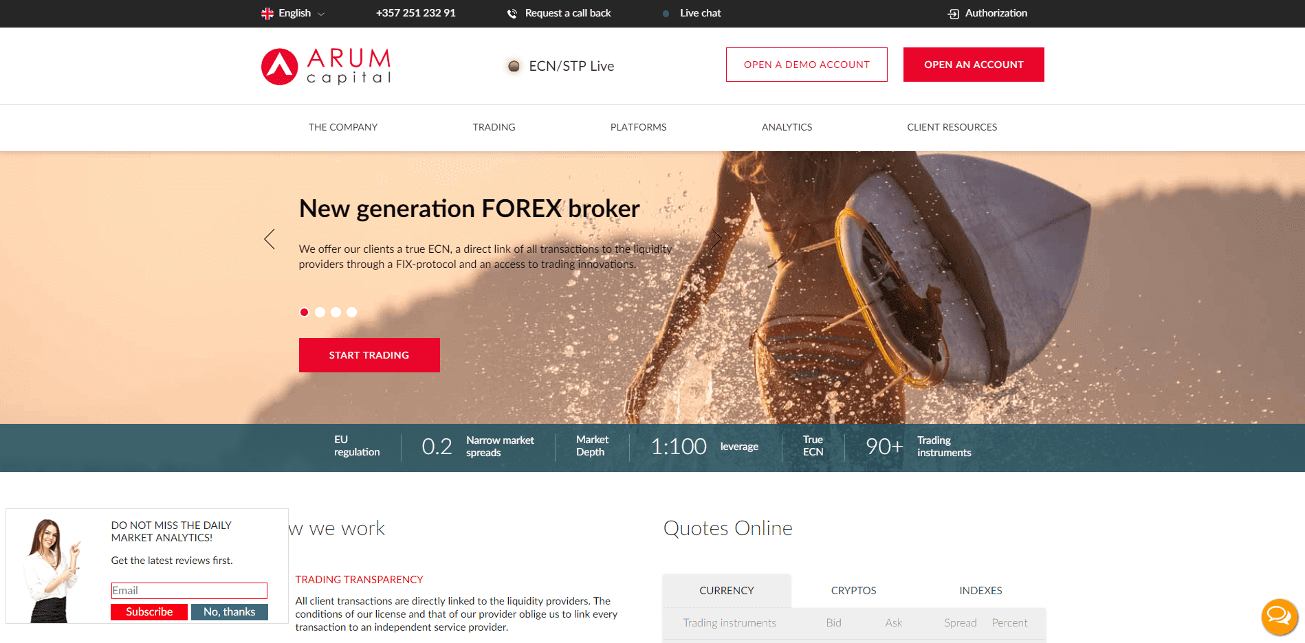 ARUM Capital Review ARUM Capital Review