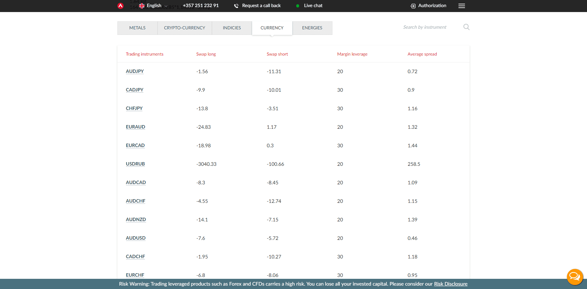 ARUM Capital Review ARUM Capital Review