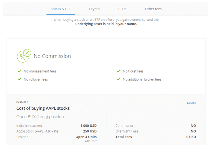 eToro stocks and ETFs eToro stocks and ETFs