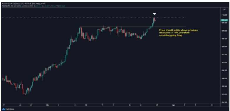 Pares en Foco para Esta Semana Pares en Foco para Esta Semana
