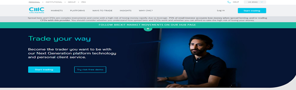 Página Principal de CMC Markets Página Principal de CMC Markets