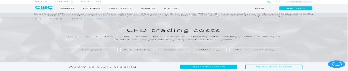 Tarifas de CMC Markets Tarifas de CMC Markets