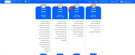 الحساب الفضي هو الحساب الأكثر شعبية وفقا لموقع الوسيط الحساب الفضي هو الحساب الأكثر شعبية وفقا لموقع الوسيط