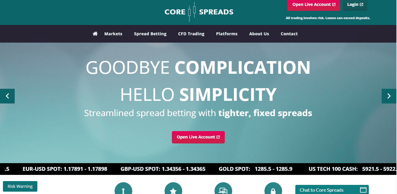 Core Spreads Broker Core Spreads Broker