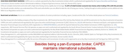 CAPEX Regulation CAPEX Regulation