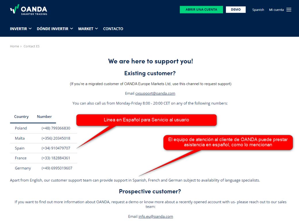 OANDA - Servicio al cliente OANDA - Servicio al cliente