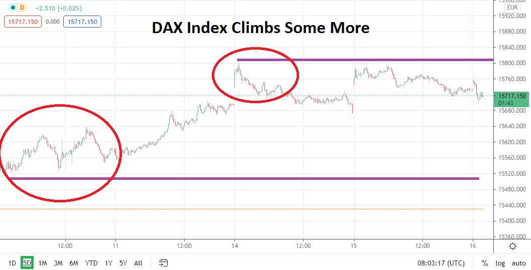 img-responsive center DAX Index