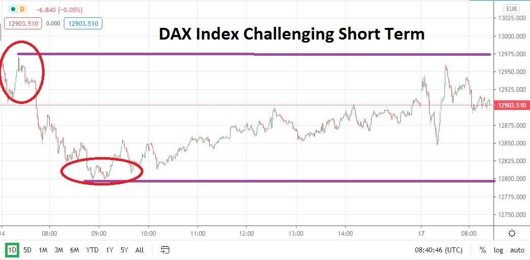 Dax Dax