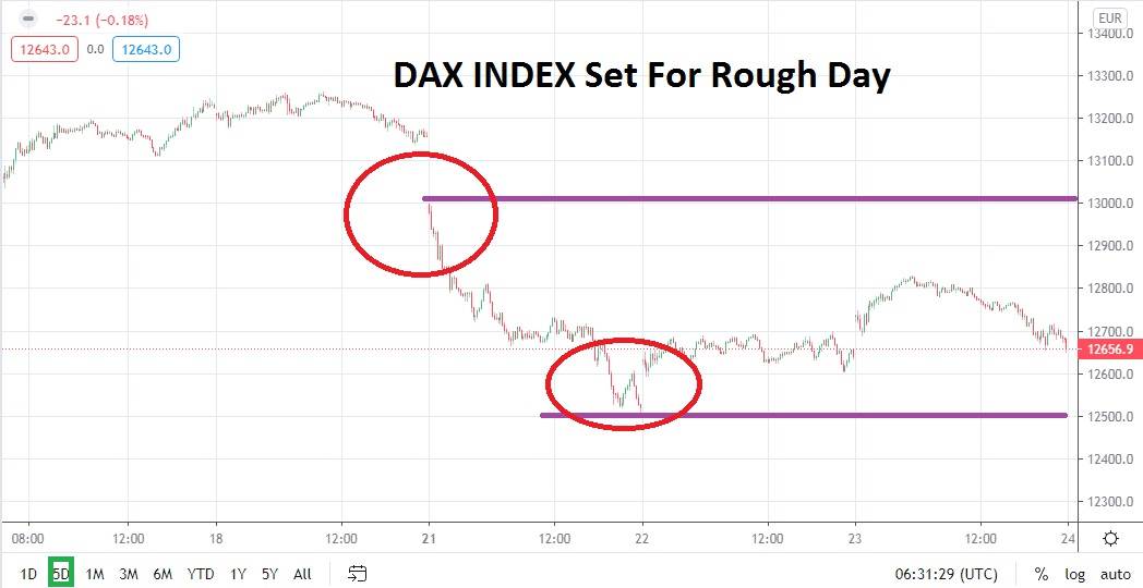 Dax