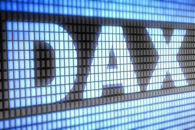 الرسم البياني لمؤشر داكس