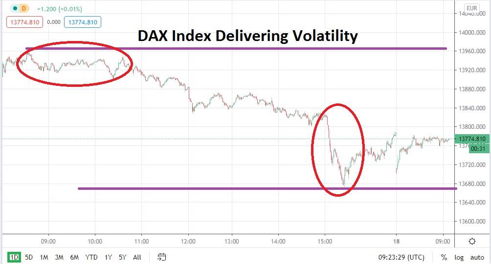 Dax
