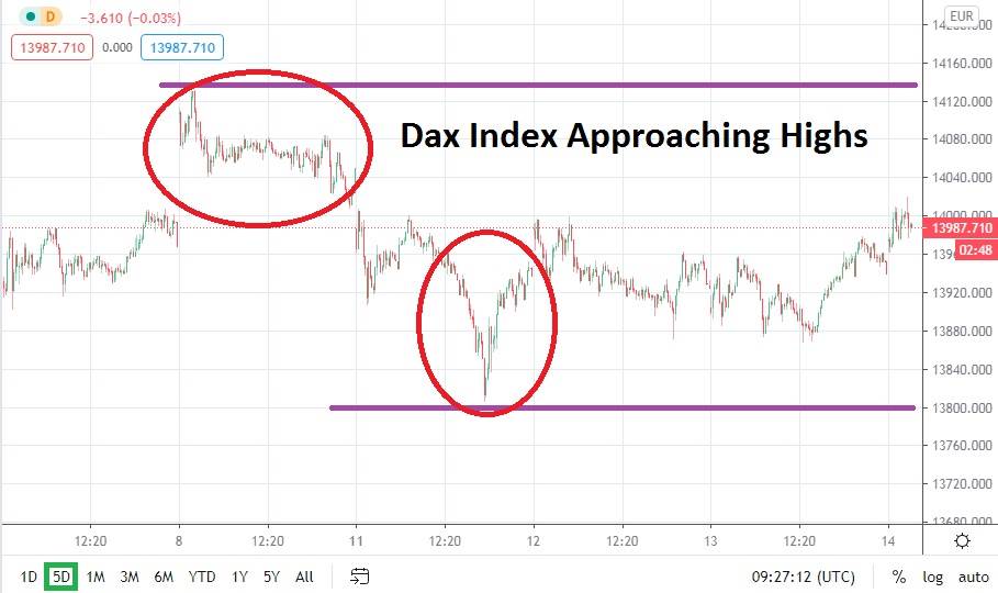 Dax