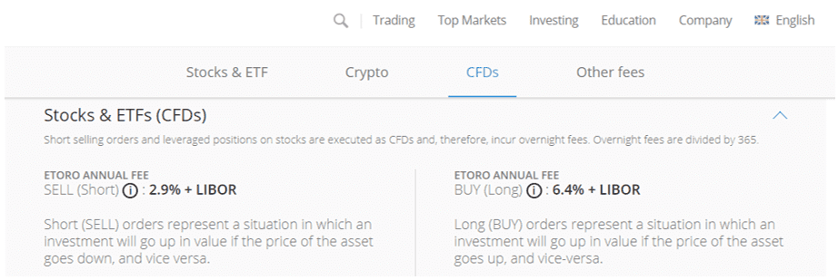 eToro paid fees eToro paid fees