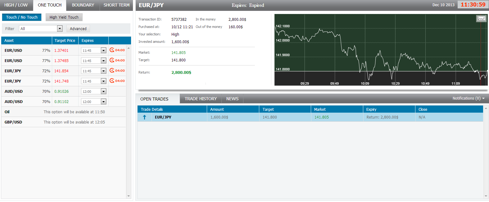 EURJPY EURJPY 121013