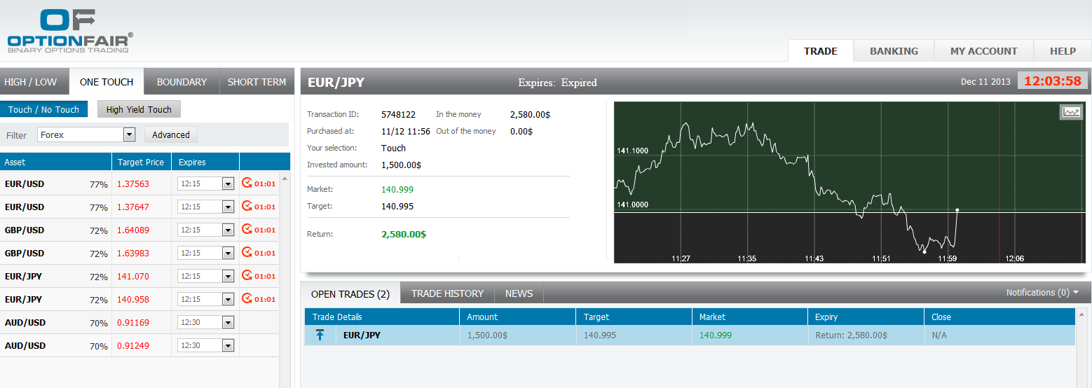EURJPY EURJPY 121113