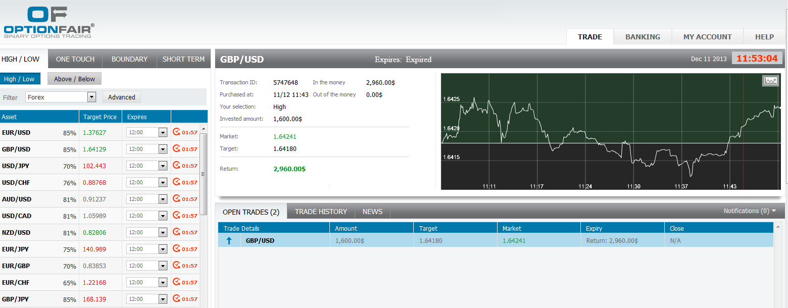 GBPUSD GBPUSD 121113