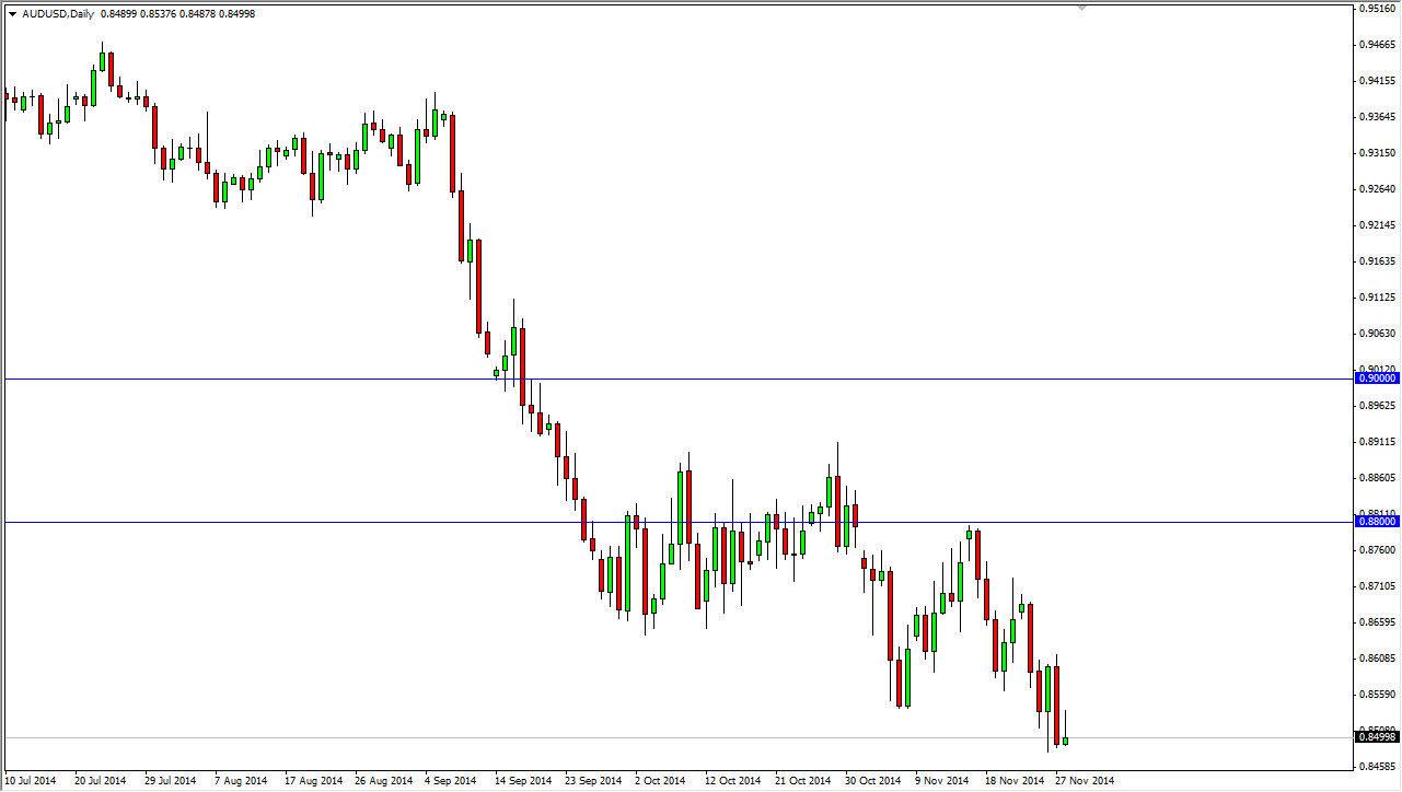 AUDUSD AUDUSD 12114