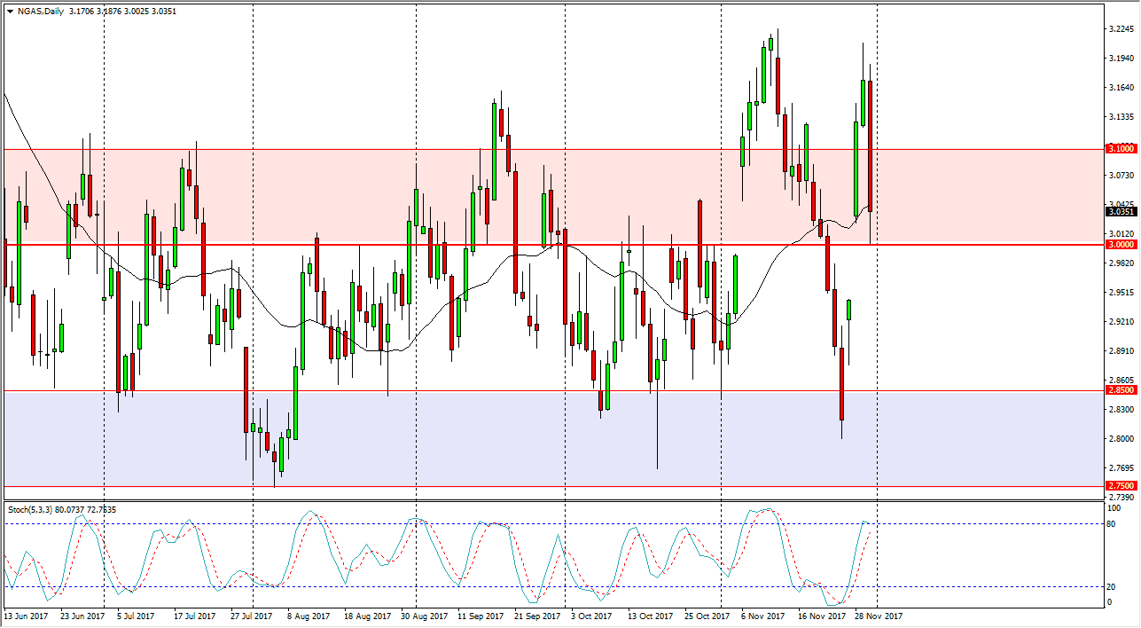 Natural gas Natural gas