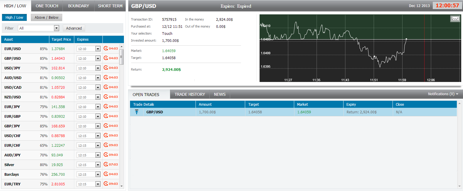GBPUSD2 GBPUSD 2 121213