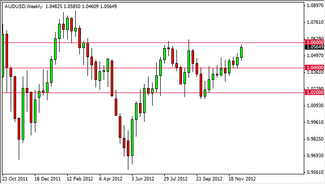 AUDUSD Weekly 121612