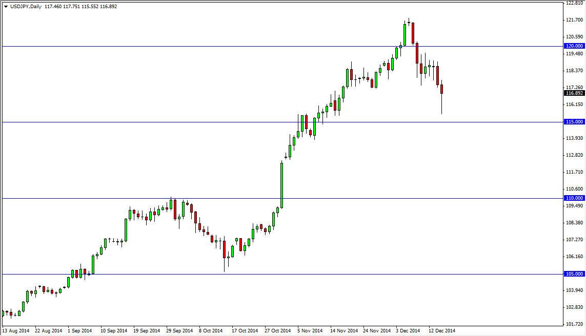 USDJPY USDJPY 121714