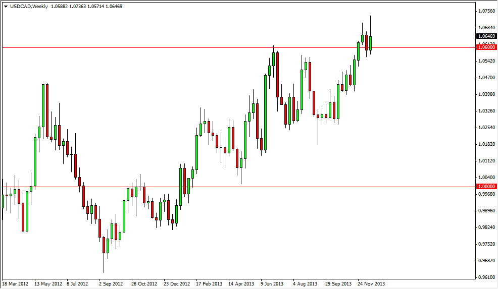 USDCAD Weekly 122213