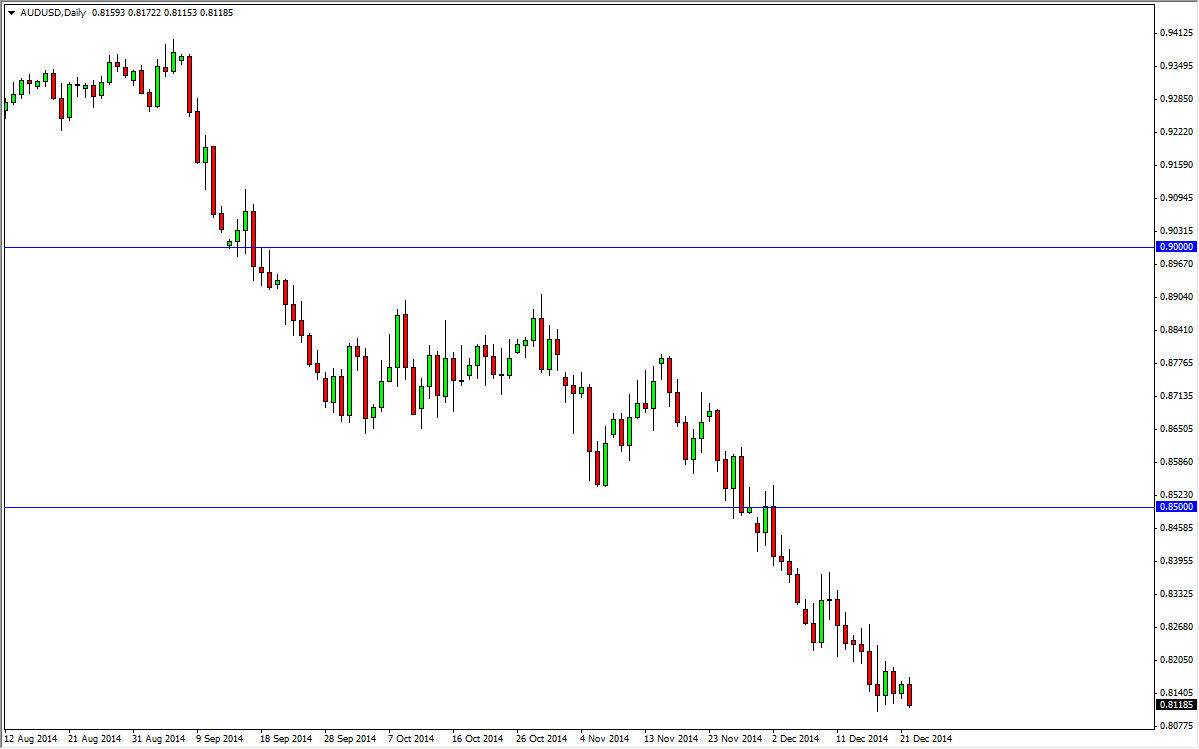 AUDUSD AUDUSD 122314