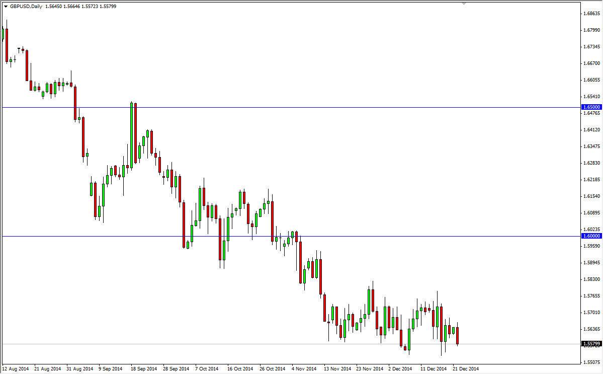 GBPUSD GBPUSD 122314