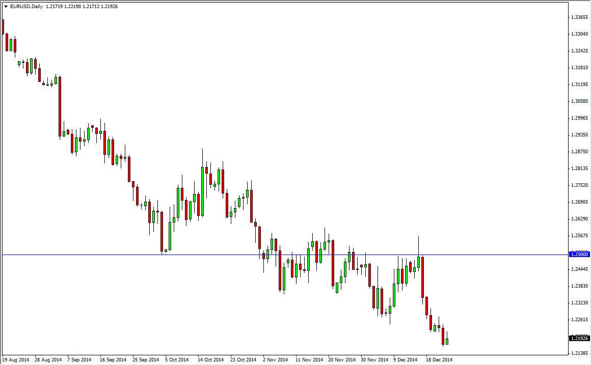 زوج اليورو/الدولار الأمريكي زوج اليورو/الدولار الأمريكي