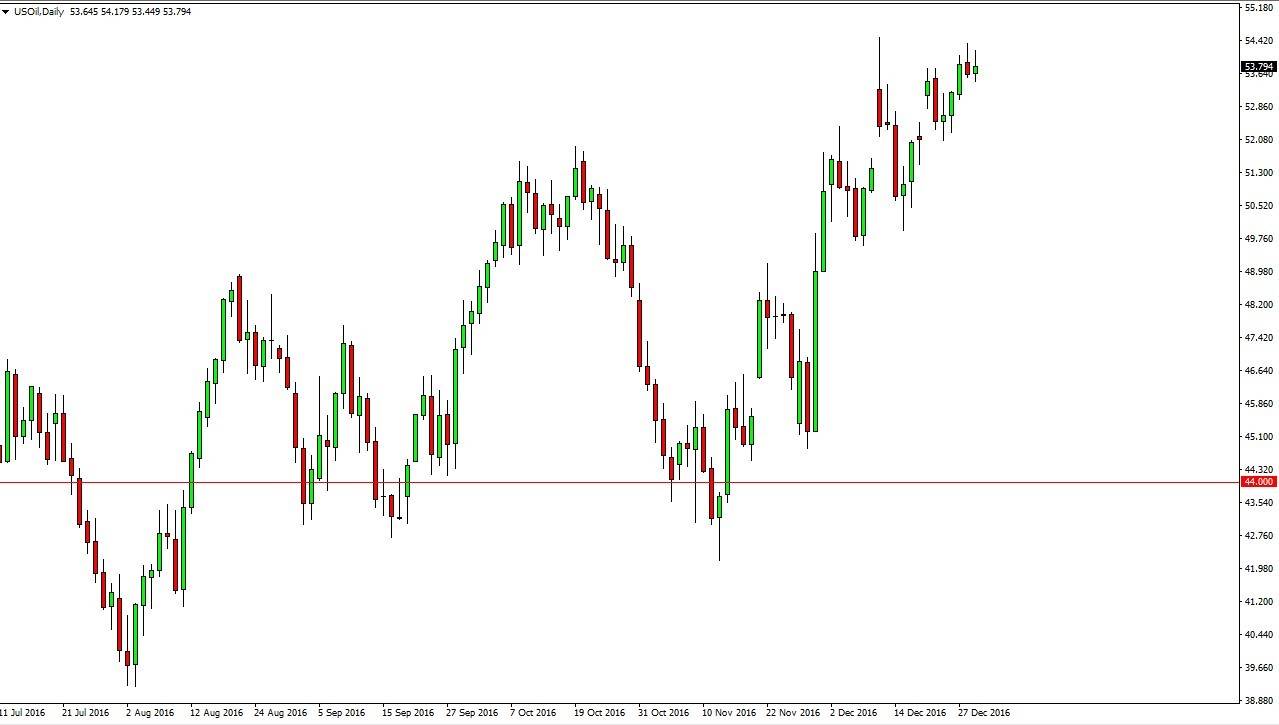 Petrol Grafik  30 Aralık 2016 Petrol Grafik  30 Aralık 2016