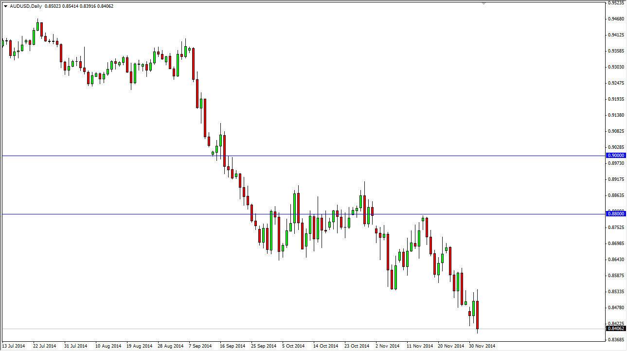 AUD/USD