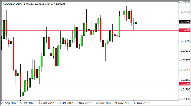 AUDUSD Daily 12412 AUDUSD Daily 12412