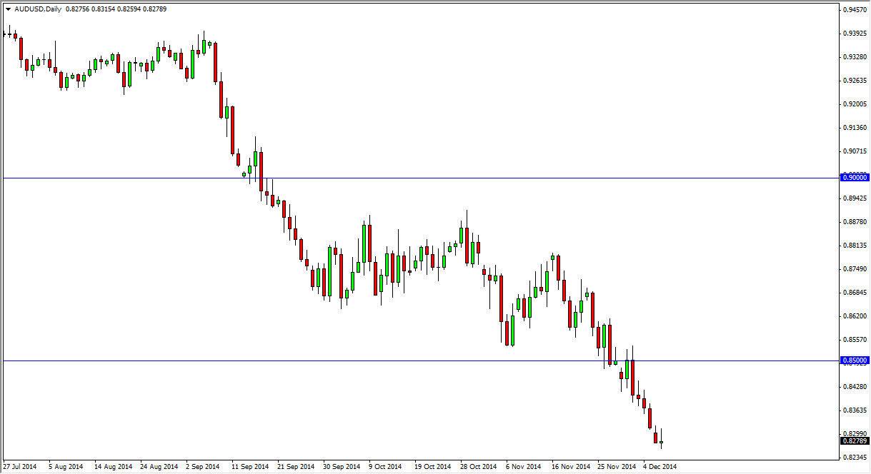 AUDUSD AUDUSD 12914
