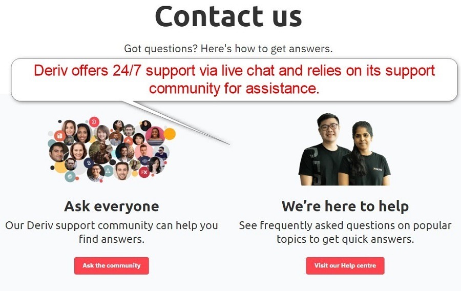 Deriv Customer Support Deriv Customer Support