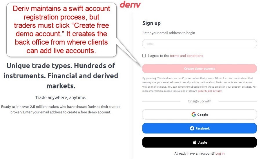 Deriv Account Opening Deriv Account Opening