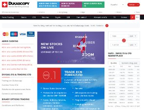 Reseña de Dukascopy
