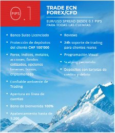 Características únicas Dukascopy