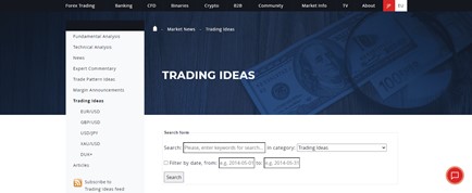 التحليل الفني يمنح المتداولين اليدويين نظرة سريعة على إشارات البيع والشراء. 