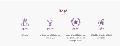 وفقا لما هو مذكور على موقع الشركة، إن وميض فكرة إنشاء شركة درابة المالية انبثق عام 2007 وفقا لما هو مذكور على موقع الشركة، إن وميض فكرة إنشاء شركة درابة المالية انبثق عام 2007