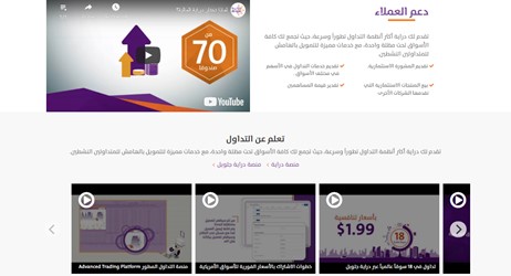 يغطي قسم الاسئلة الشائعة كافة التفاصيل والمعلومات التي انت بحاجة لها. كما أن دراية المالية تعرض تحت تبويب يغطي قسم الاسئلة الشائعة كافة التفاصيل والمعلومات التي انت بحاجة لها. كما أن دراية المالية تعرض تحت تبويب