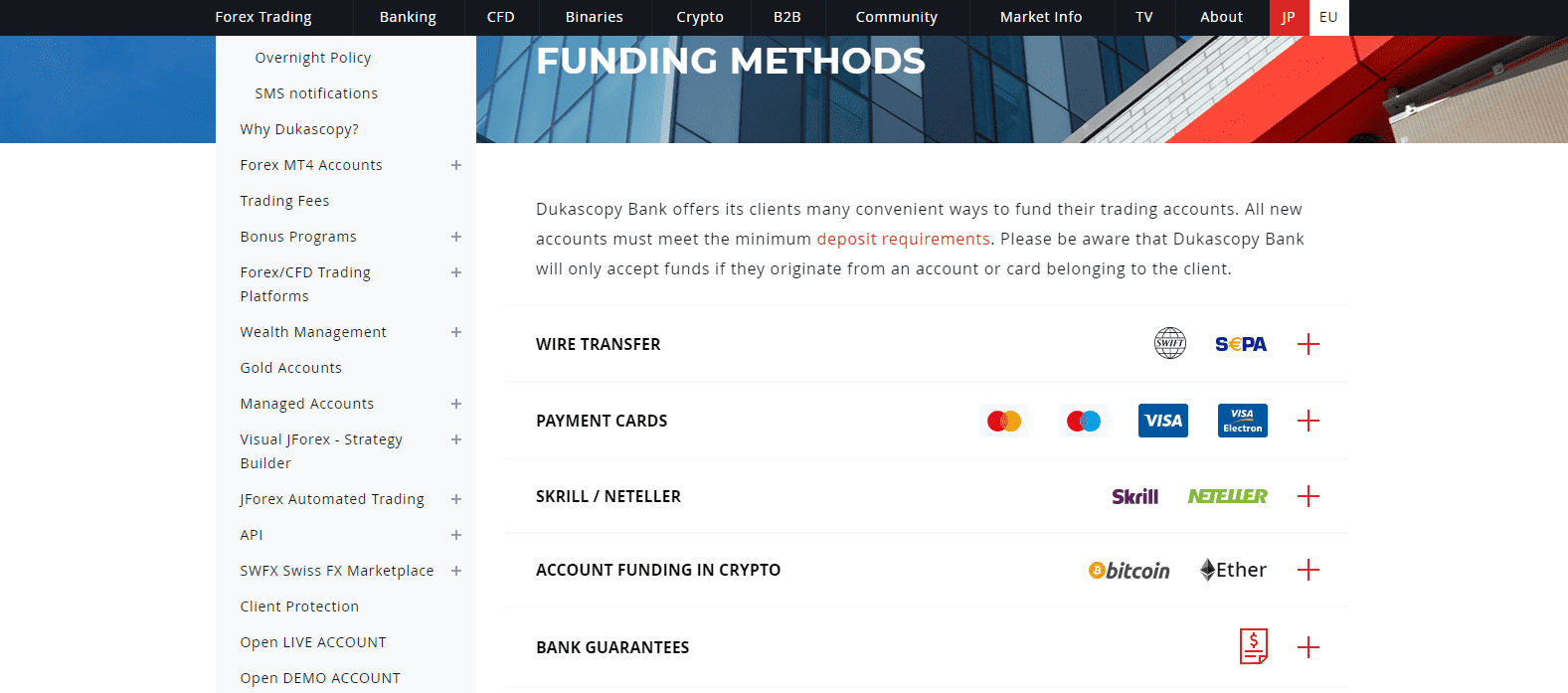 Dukascopy Review 2021 Pros Cons And How It Compares