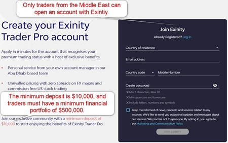 Exinity Trader Pro Account Opening Exinity Trader Pro Account Opening