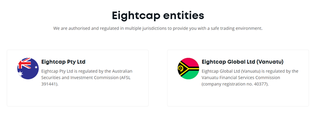Eightcap Entities & Regulation