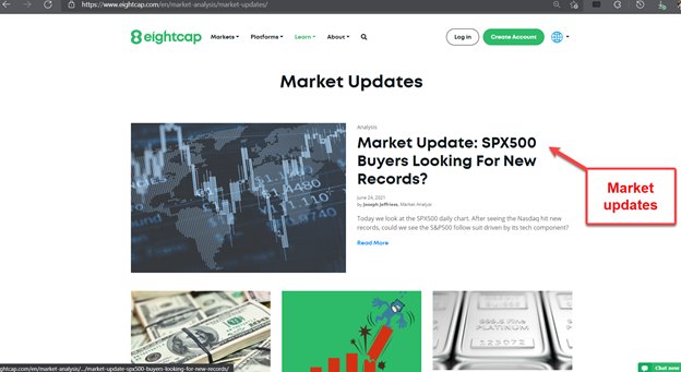 Eightcap Market Updates