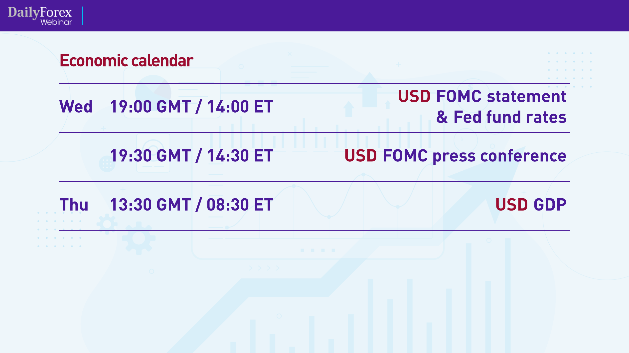Economic Calendar Economic Calendar
