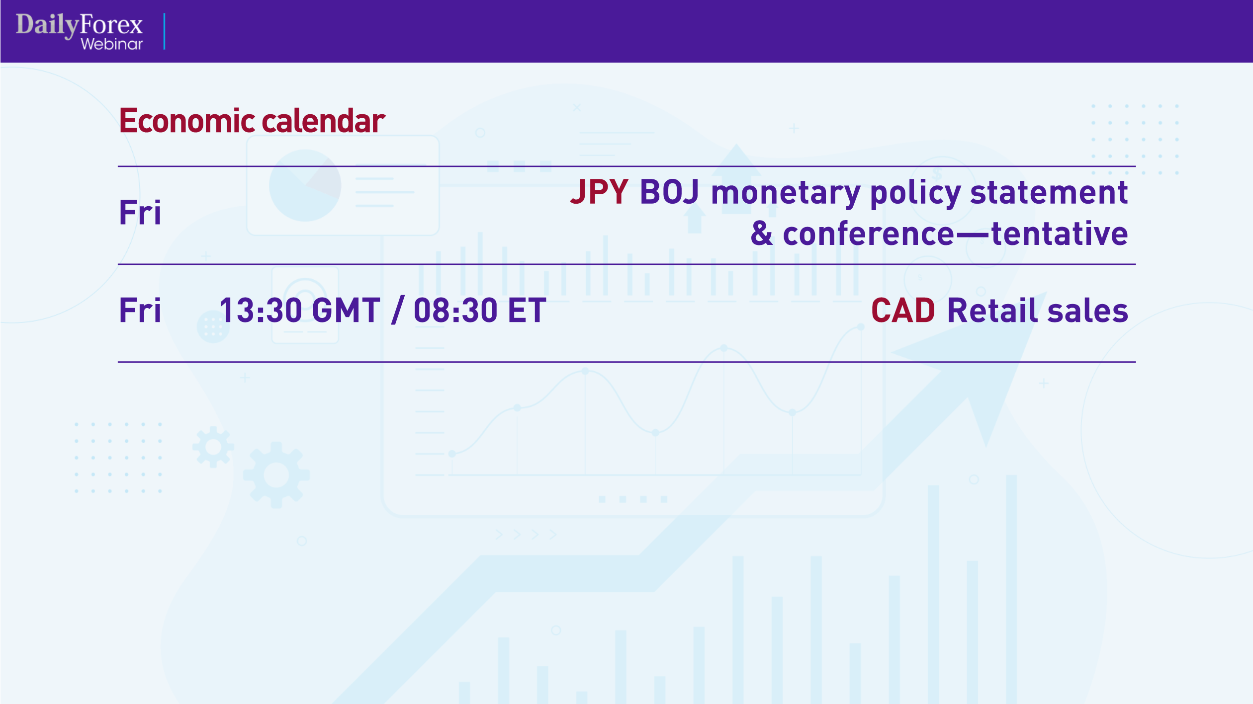 Economic Calendar Economic Calendar