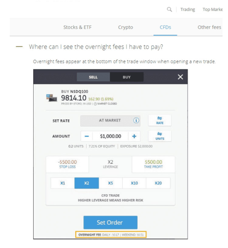 CFDs swap rates CFDs swap rates